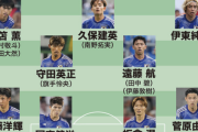 【森保ジャパンの最新序列】三笘、久保、伊東が並ぶ“魅惑の２列目”がついに実現か。復帰した南野の起用法は...