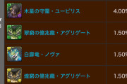 【パズドラ速報】新フェス限「ユーピリス」実装！4%で的中ｷﾀ━(ﾟ∀ﾟ)━!!【公式】
