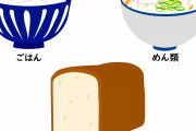 米、小麦粉、パスタ、袋麺 ← 最もコスパが良い主食はどれ？
