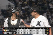 【防御率0.00】ロッテ澤村、移籍後6試合連続無失点！