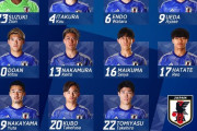 【速報】サッカー日本代表vsバーレーン戦のスタメン発表キターー！！ｗｗｗｗｗ