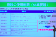 東京、大阪、京都、兵庫に緊急事態宣言、1000平米超のパチンコ店等に休業要請　都独自で1000平米以下協力依頼