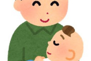 ある日、父親から「おまえは養子なんだよ」と突然暴露された
