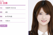 【乃木坂46】樋口日奈ちゃんお誕生日おめでとー！