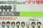 国光外務副大臣「高市さんが午前3時から準備するのは野党の質問通告が遅いからだ」デマをSNSに流布。官房長官が注意し謝罪へ