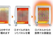 【悲報】オイルヒーターとかいう暖房器具、ガチで富豪しか使っちゃだめな家電だった