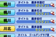 【パワプロアプリ】というか当たり前のように独占とかいってるけどどうしたらそんなんとれるん？逆浅田？