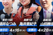 【※公示前です】立憲民主党・杉尾秀哉議員「岸田政権にNOを！３補選よろしくお願いします！」ガッツリ事前運動で草
