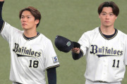 オリックス山﨑福也FA権行使第1号mememememememememe@@@@@@@@@@@@@@@wewewewewewewewewe