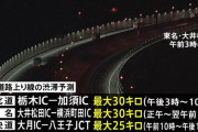 【悲報】運転下手くそさん、お盆に高速に乗ってしまう
