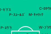 お前らこのマンUのスカッドを見てなんか文句あんのか？