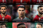 ポルトガル代表、C・ロナウドらEUROメンバー発表…プリメイラ・リーガ得点王が初招集