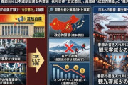 【速報】中国政府、日本への渡航自粛の口実探しに躍起「地震、交通事故、上野の4億円強奪まで…」政府の言うことを聞け人民！