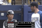 【練習試合vsサムスン】日ハム・バーヘイゲン、2回1安打無失点3奪三振！