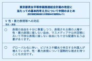 【求パブコメ】東京都の男女平等参画課、恣意的な運用が懸念される表現規制を推進してると問題視される