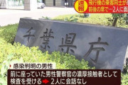 【千葉】飛行機の前後の席で乗客同士が感染…前に座っていた警察官の濃厚接触者　2人に面識なく会話もなし