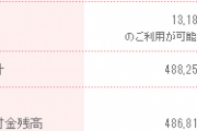 ワイ、今から約100万円の借金を一括返済する模様ｗｗｗｗ