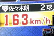 【動画】韓国人「佐々木朗希は韓国ロッテに来て欲しい‥（ﾌﾞﾙﾌﾞﾙ」佐々木が自己最速165kmを出してしまう‥　韓国の反応