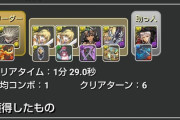 【パズドラ】みんなどんなパーティでオーディンたまドラ降臨周回してる？
