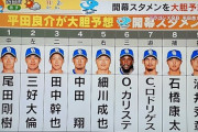 【悲報】R-平田の中日開幕スタメン予想、ヤバい(お前らの想像の2倍ヤバい)