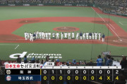 西武、6回終了時ビハインド 1勝19敗 .050
