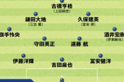 サッカー日本代表のアメリカ･エクアドル戦のスタメンがこちらwww【親善試合】