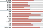 内田梨瑚被告の母親「梨瑚の証言を信じています」【旭川女子高校生殺害】証人尋問で被害者への謝罪述べるも被告の証言支持