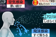 【悲報】中国政府「やっぱ新型コロナはエアロゾル感染(空気感染)するわw」