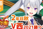 チャイカ改名で樋口V西打撃好調に、甲子園を駆けた秋大は……『ケツ人間ええやんけ』