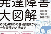【悲報】発達障害ワイ「Twitterには仲間がいっぱい！やってみるで！」→