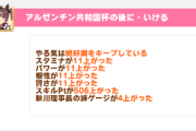 【ウマ娘】目標レースの獲得ステアップを合わせるとキャラによってはとんでもないことに！？「ジョーダンのスキポ草」