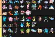 【ポケモンGO】ジム置きポケモン強さランキング【2022年7月～】