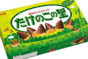 【悲報】たけのこの里、現在の価格265円(税抜)ってマジ！？・・・・・・・・・・・・