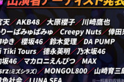 緊急速報！！！乃木坂46、今年も『テレ東音楽祭2021』出演決定！！！！！！！！！！！！ｷﾀ━━━━(ﾟ∀ﾟ)━━━━！！！