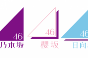 【日向坂46】乃木坂46の公式ライバル！？新たな秋元グループ誕生か