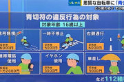 【悲報】自転車の青切符「妥当」62％ｗｗｗｗｗｗｗｗｗｗｗｗｗ