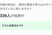 JNN世論調査　岸田内閣の支持率29.8％　前回調査より7.0ポイント上昇  [5/5]