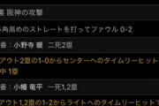 【二軍】阪神、今日も高寺小幡小野寺で得点