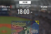 【試合実況】西武スタメン 先発:平井（2020.8.20）