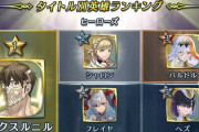 【FEH】この辺のオリキャラってコイル枠だろ？ふざけるなよジョージ