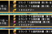 【プロスピA】5,000位ボーダーが普通に2億超えそうやんけ…聞いてないぞ【必勝アリーナ】
