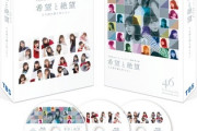 【速報】未公開シーン約4時間を収録！日向坂46映画『希望と絶望』Blu-ray＆DVD発売決定！！
