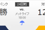 ライオンズ対ホークス ニール-高橋礼 18:00～（メットライフ）