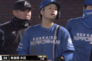 【速報】日ハム奈良間大己、4安打ｗｗｗｗｗｗｗ