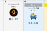 中日「巨人3タテや！！！」横浜「ありがとう?」