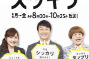 【悲報】加藤浩次「どひゃー、うそー！ってなった。傲慢になっていたかもトホホ」