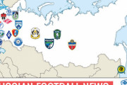【悲報】ロシアのサッカーリーグ…マジ地獄すぎる…