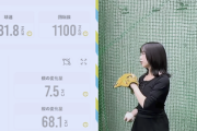 【日向坂46】山口陽世、投球データの比較を見てみると...【球速100kmへの道】