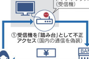相次ぐ証券口座乗っ取り､家庭のテレビ受信機｢STB(セットトップボックス)｣が踏み台か 警察が回収して調査