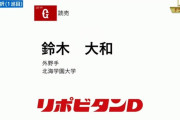 巨人、育成ドラフト1位は北海学園大・鈴木大和、2位は石川ミリオンスターズ・高田竜星